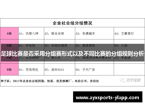 足球比赛是否采用分组赛形式以及不同比赛的分组规则分析