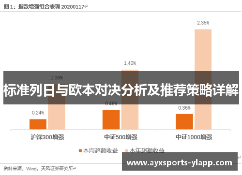 标准列日与欧本对决分析及推荐策略详解
